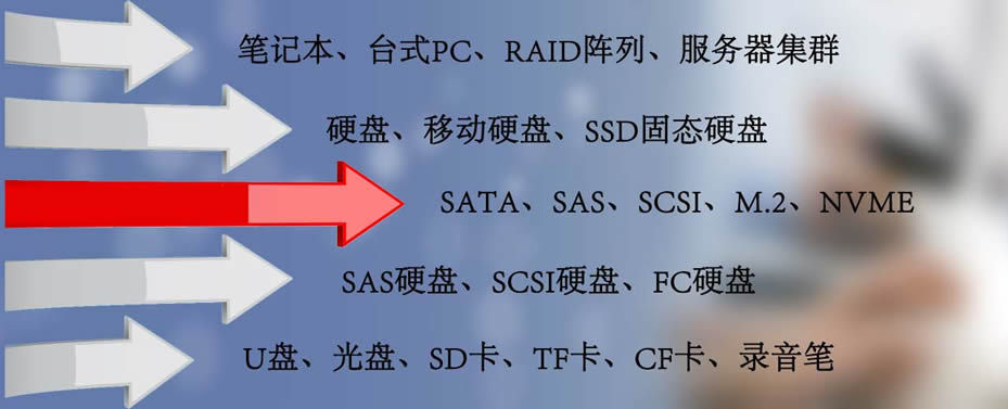 test1